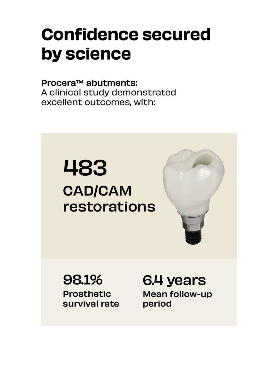 drAnasabdo's tweet photo. •Procera, Nobel biocare 
•تصميم فريد.

Courtesy:Nobel Biocare

#endo_prostho_ortho
#EPO
#DrABDO
•You can ask …!!

•follow me:
#ridgepreservation #socketpreservation #bonegraft #xenograft #autogenousbone #oralsurgery #implantdentistry #periodontics https://t.co/diuQdT5lSp
