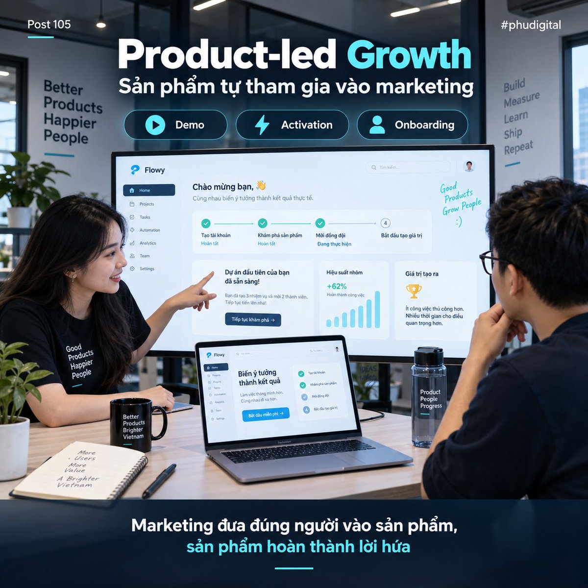 thanhphupham's tweet photo. Trong PLG, sản phẩm gánh acquisition &amp; conversion: user tự thử, nhận giá trị sớm. Không phải bỏ sales hay free. Cần activation rõ, onboarding tốt, data đủ. Sản phẩm phức tạp nên hybrid.

#phudigital #ProductLedGrowth #PLG #SaaSMarketing #ProductMarketing https://t.co/YgyaN8SFGJ