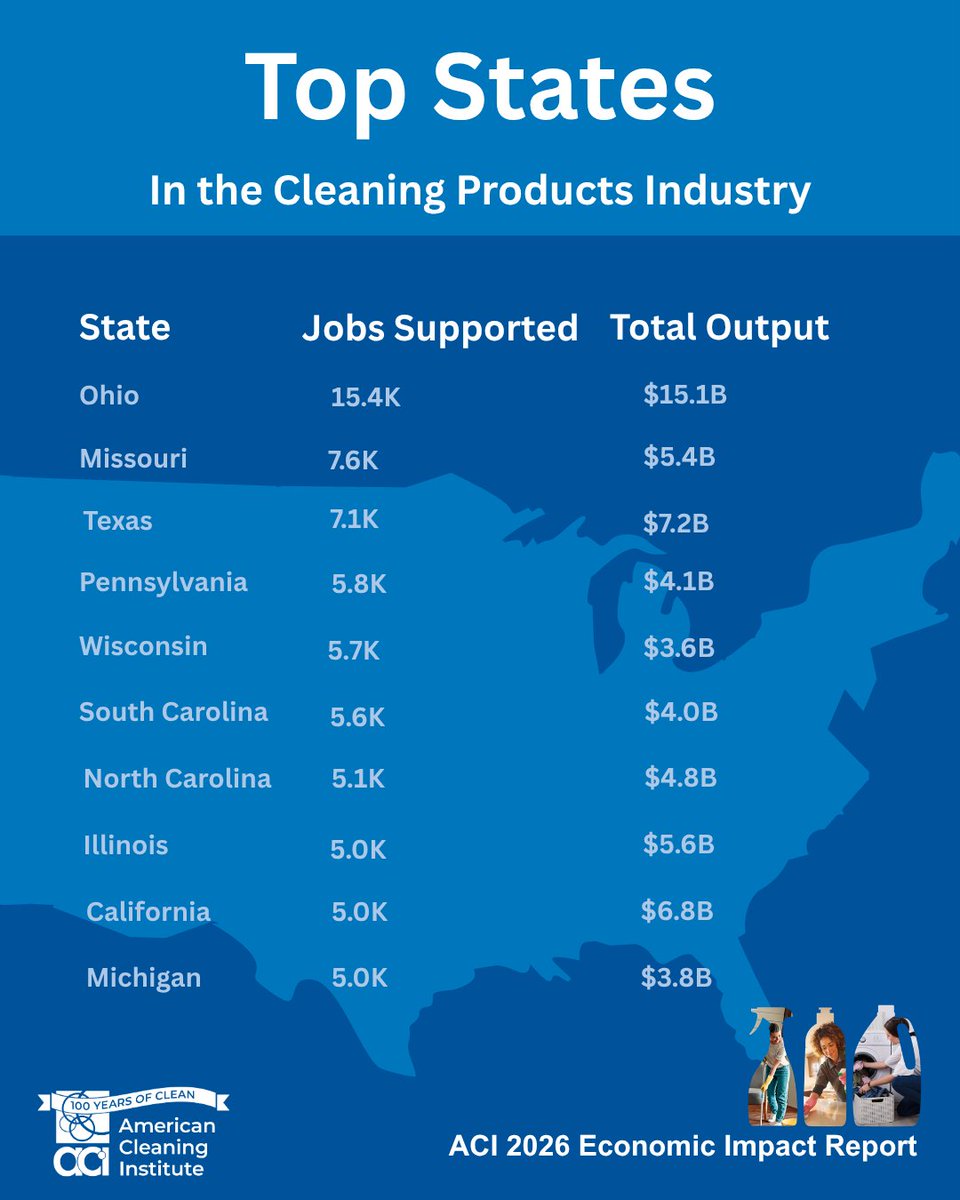 CleanInstitute tweet picture