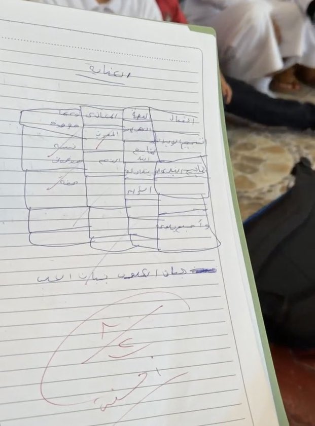 monr50's tweet photo. الصدق حطموا الولد تشوفون حماسه وطاقته قلت بع ما يضحكوا واضح انه يحاول انه يجهتد ويبي يتغير ويتعلم رغم انه ما تأسس صح والعتب يرجع لهم للاهل من البداية لكن بإذن الله احمد قدها وربي معه وبيحقق مبتغاه وجعلنا نشوفه من المتفوقين 😔
#احمد_قزيع_السهلي 
#فراج_قزيع_السهلي https://t.co/9dJPQawSr9