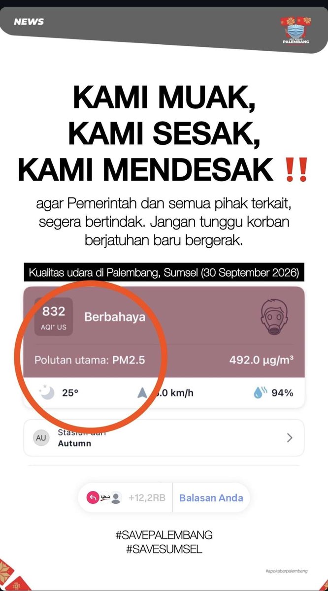 dailyournotes's tweet photo. /// OUT OF AWANOTES, BUT VERY IMPORTANT.

I just got an info from my friend that the situation is worsening in the Kalimantan and Sumatera Selatan Area. My friend lives in Palembang, and apparently, it's getting worst. Theres a prediction that it'll go until 1000-- https://t.co/NX4ejxEuDI