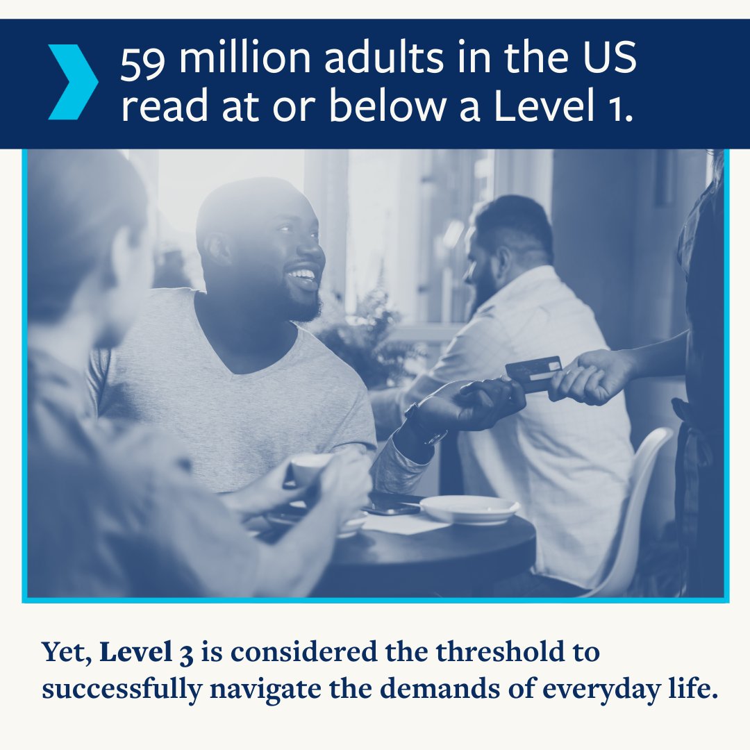 ProLiteracy's tweet photo. We know adult education programs work. When we work together to advance adult literacy, the impact on individuals, families, and communities is limitless.  

Join us in changing lives through literacy: https://t.co/BBxTpiqk8s   
#AdultEdu #LiteracyMatters #ProLiteracy https://t.co/BF3nTLfjDh