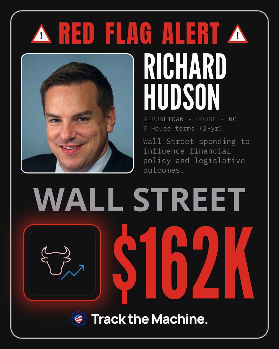 TurnLeftPAC's tweet photo. π© RED FLAG: Per @trackthemachine, FEC reports show Richard Hudson (R-NC) has received $162K in total donations from Wall Street. Track the money, all the way to the vote. #TrackTheMachine https://t.co/WDnLvbJqoj