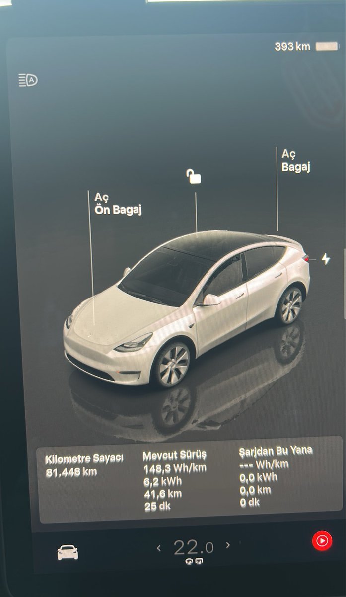 Buzluo1907's tweet photo. #teslamodely 81448 km ve %100 şarjda menzil hala 393km :) tüketimde rüzgarlı bir kuzey marmara tüketimi 148,3 wh/km. https://t.co/nUNO9GNjd9