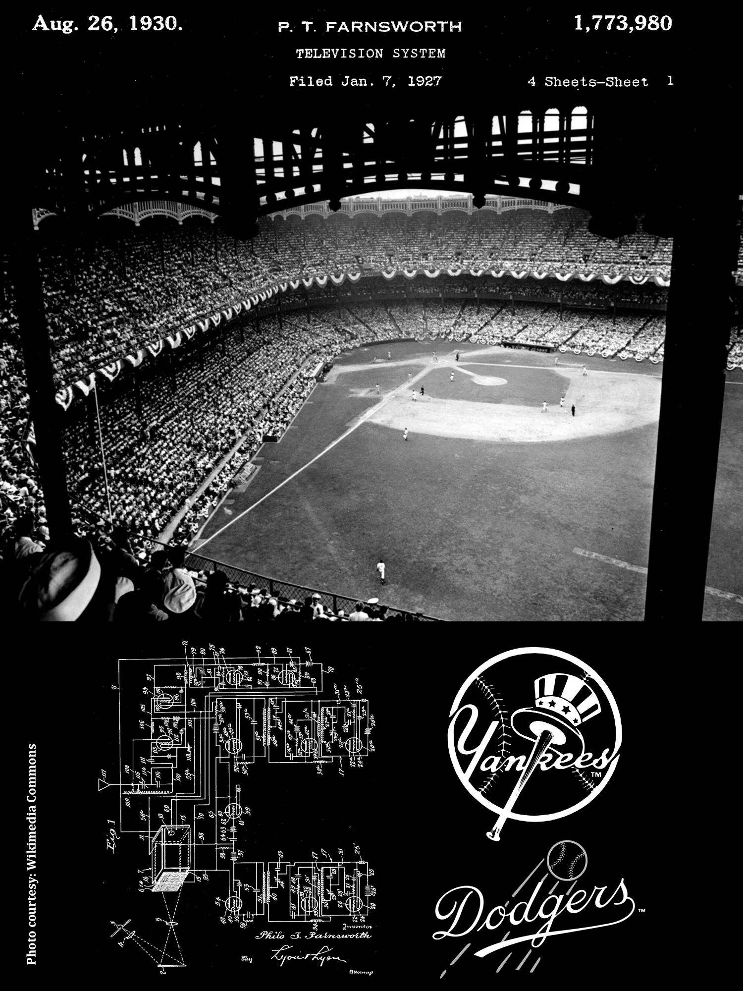 Photo of a baseball field, television system patent, and Yankees and Dodgers logos. 