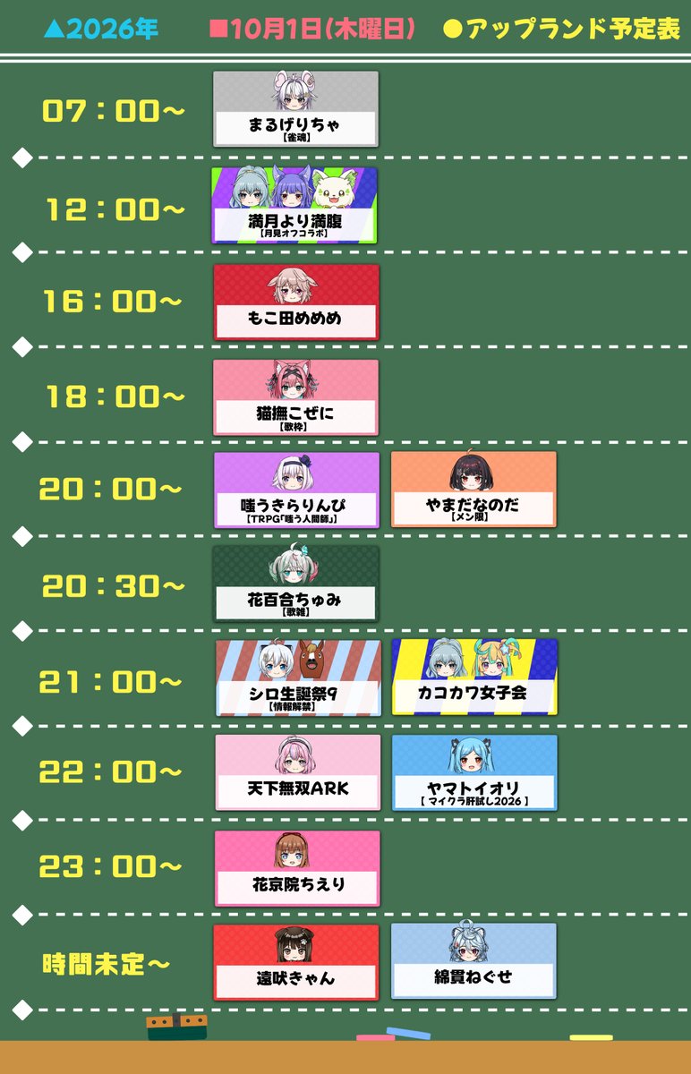 dorayoteihyou's tweet photo. 10/1(木)#アップランド予定表

07:00~:りちゃらいぶ🍕
12:00~:満月より満腹🌃🍖🍔
16:00~:もこ田めめめ🐏
18:00~:こぜにらいぶ👛
20:00~:嗤うきらりんぴ🐜
20:00~:やまだ生配信なのだが(メン限)🐇
20:30~:ちゅみちゅーぶ💐
21:00~:シロ生誕祭9(情報解禁)🐬🐴
21:00~:カコカワ女子会🌃🎩
22:00~:天下無双ARK🥞
22:00~:ヤマトイオリ🍄
23:00~:花京院ちえり🍒
夜~:きゃん生✂️
時間未定:ねぐせらいぶ🍵