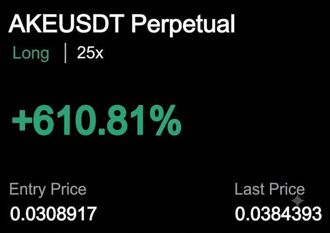 Marry__255's tweet photo. Congratulations
#bitcoin #crypto #BTC #ETH #altcoin #trading #signal #copytrading #cryptosignal $KAS #KastChileEstáContigo #٢٠٣٠_بلا_نقاب #india #indianhistory #NarcoSCJN #Lycéens #UnitedStates #Luxembourg #USA #Singapore #dubai #morroco https://t.co/2HBlkw2AEa