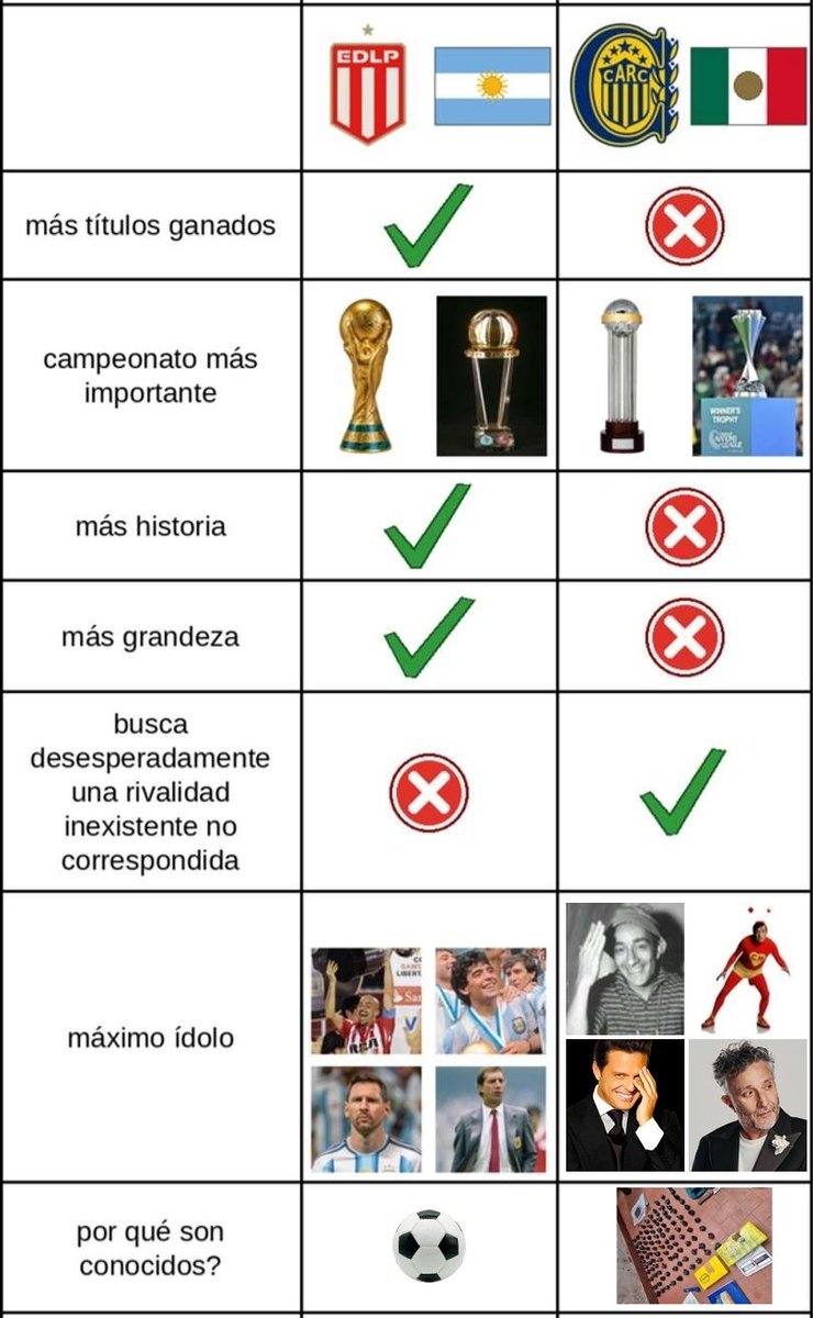 ds_emiliano's tweet photo. https://t.co/X9tbI56WL6