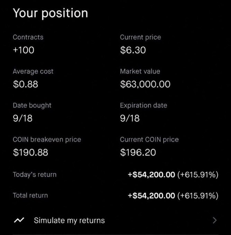 EdwardAlterts's tweet photo. Found the next 500%+ gainer

Similar to my $COIN play that did 615%

Like + Comment “$COIN” and I’ll dm it to you ❤️ https://t.co/DWgk68wVBg