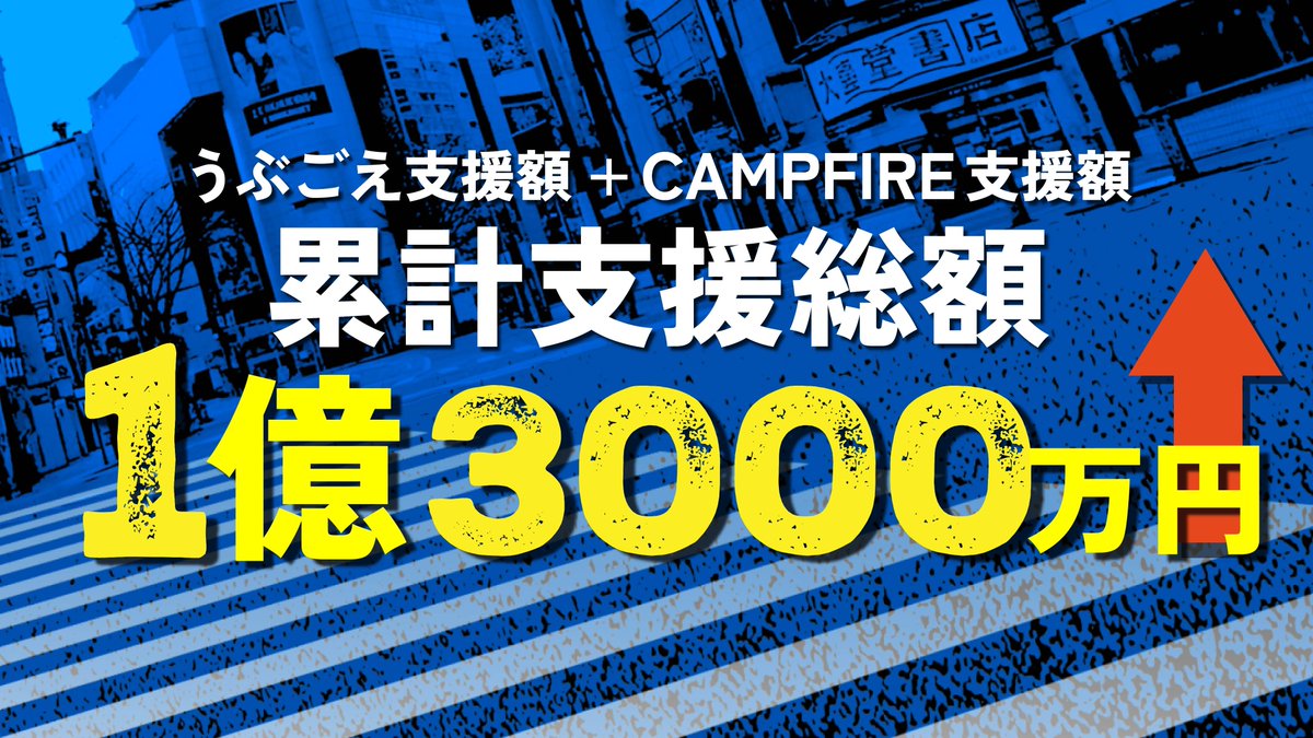 shibuya_adv's tweet photo. ＼🎉第2回 終了🎉／
#シブヤスクランブルストーリーズ

開発参加型クラウドファンディング第2回が終了いたしました！🎉

・第2回支援額【32,362,000円】
・第1回＋第2回支援総額【75,999,905円】
・昨年のご支援を合わせた累計支援総額【130,754,783円】

計4ヶ月の実施期間で、
【1億3000万円】を超えるご支援が集まったことは、ひとえに熱い思いでご支援くださった共犯者の皆さまのお力です🔥

この大きな数字と想いを胸に、『シブヤスクランブルストーリーズ』の開発を引き続き全力で進めてまいります。

いつも応援してくださっている皆さまに、運営一同、心より感謝申し上げます。誠にありがとうございました。