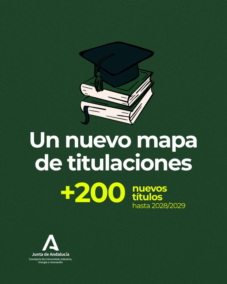 UniversidadAnd's tweet photo. @ParadelaJSr 📚 #ParlamentoAND | #Andalucía renueva un mapa de titulaciones que llevaba casi 15 años sin actualizarse.

💡 Más de 2️⃣0️⃣0️⃣ nuevas enseñanzas hasta 2028/2029 para responder a los avances tecnológicos y reforzar la formación en sectores estratégicos. https://t.co/jPTYuV4RXE