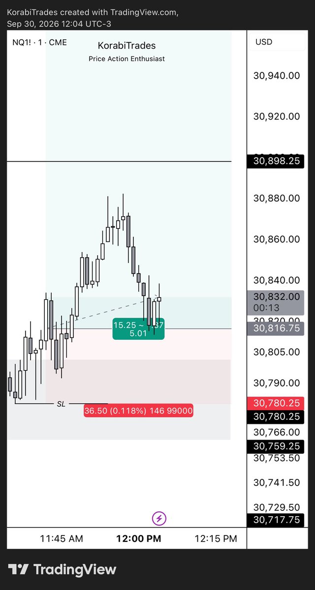 KorabiTrades's tweet photo. out b/e this is why i don’t post my trades, these market makers watching frfr 😭 https://t.co/VaGLro7C28