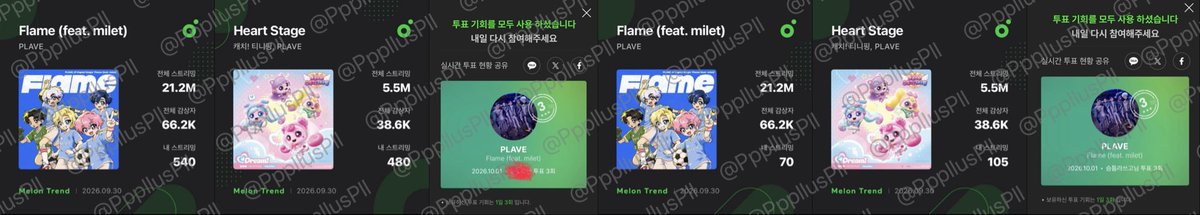 PppllusPll's tweet photo. 2026.10.01 
학교 때문에 생기는 누락이 슬프지만.. https://t.co/cPaMIVgqoR