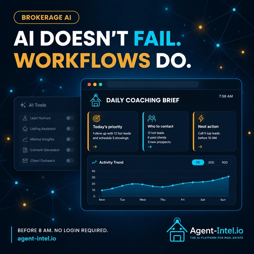 AgentIntelIO tweet picture