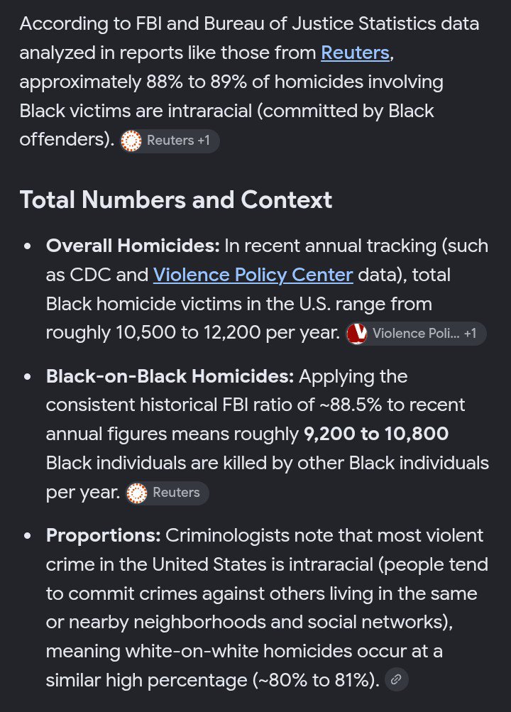 MuslimsArePedos's tweet photo. @johnnymxgx @JohnPoopnpee @MKULTRAMISH For every one White person who dies from being murdered five black people die from the exact same thing. https://t.co/MmgVgVnFK1