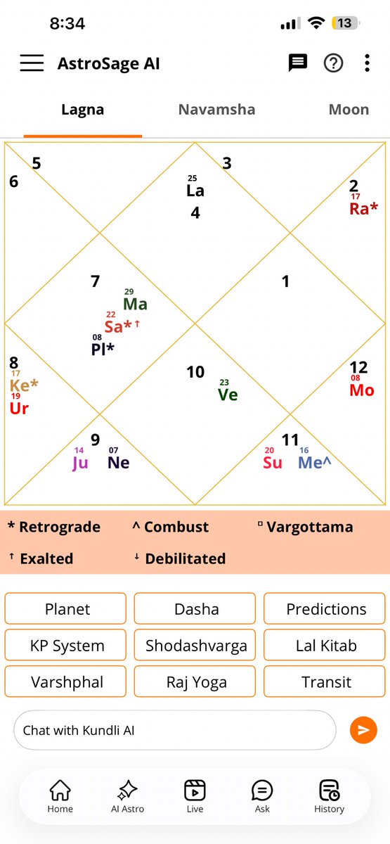maanav_d's tweet photo. @PritiAstrology Please guide https://t.co/ANZHwoLbY6
