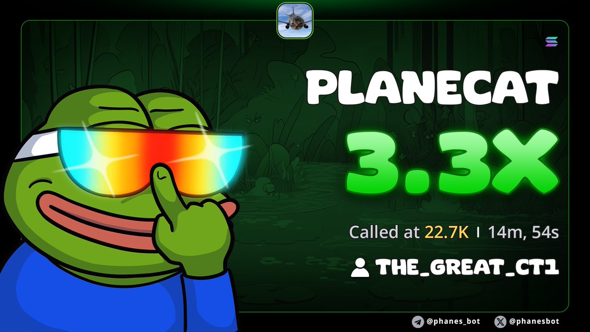 CERLEEM_CRYPTO's tweet photo. Green is green. π’ Another PnL secured, another lesson learned. We keep hunting. ππ
22k MC >> 87k MC
+++330%% profit π§π§π§
DiUjjg6jdZHPtHznXCLvh6Z4RrNcz2a69bKYegk776jA
#solana
#memecoin
#PLANECAT https://t.co/Jx2DVFxCEa