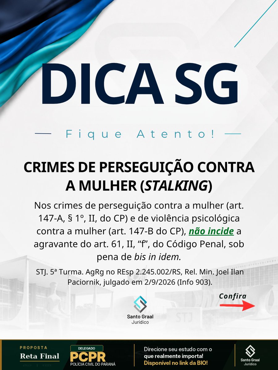 santograaljuri's tweet photo. 💡DicaSG #vaicair👇
Veja no carrossel como FGV e VUNESP cobraram essas #Juris nas provas do TJPE, TJBA e MPE-SC em 2026.🎯
Nos crimes de perseguição contra a mulher (art. 147-A, § 1º, II, do CP) e de violência psicológica contra a mulher (art. 147-B do CP), 👉não incide a agravante do art. 61, II, “f”, sob pena de bis in idem.
Caso concreto: Carlos foi condenado por perseguir e causar violência psicológica contra Ana. O Tribunal afastou a agravante do art. 61, II, “f”, e o STJ manteve a decisão.
📍Isso porque a violência contra a mulher já integra esses tipos penais. Aplicá-la novamente na segunda fase da dosimetria significaria valorar duas vezes a mesma circunstância.
O entendimento não contraria o Tema 1.197/STJ, que admite a agravante juntamente com a Lei Maria da Penha, pois esse precedente não tratou de crimes em que a violência contra a mulher já integra o próprio tipo penal.
STJ. 5ª Turma. AgRg no REsp 2.245.002/RS, Rel. Min. Joel Ilan Paciornik, julgado em 2/9/2026 (Info 903).
#Juris
FGV - 2026 - TJPE - Juiz Substituto 🎯
A agravante do art. 61, II, f, do CP 👉não pode ser aplicada cumulativamente à qualificadora do art. 129, § 13, do CP, pois a violência de gênero já é elementar do tipo penal qualificado; a tese firmada no Tema 1197/STJ não se aplica para o § 13 do art. 129, do CP. STJ. 5ª Turma. REsp 2.247.908-RS, Rel. Min. Ribeiro Dantas, julgado em 7/4/2026 (Info 884).
#Juris
VUNESP - 2026 - MPE-SC - PROMOTOR DE JUSTIÇA SUBSTITUTO 🎯
Nos crimes sexuais, 👉não há bis in idem na aplicação conjunta do art. 61, II, “f”, e do art. 226, II, do CP, salvo se houver exclusivamente relação de autoridade, hipótese em que incide apenas a majorante.
STJ. 3ª Seção. Tema 1.215 (Info 834).
#Juris
FGV - 2026 - TJBA - Juiz Substituto 🎯
✔️Antes da Lei 14.994/2024, a agravante do art. 61, II, “f”, do CP incidia nas vias de fato em contexto de violência doméstica contra a mulher; 👉após a Lei, quando incide o § 2º do art. 21 da LCP, a agravante é afastada. STJ. 3ª Seção. REsp 2.186.684/MG e outros, Rel. Min. Otávio de Almeida Toledo, julgados em 7/8/2025 (Recurso Repetitivo – Tema 1.333) (Info 858).