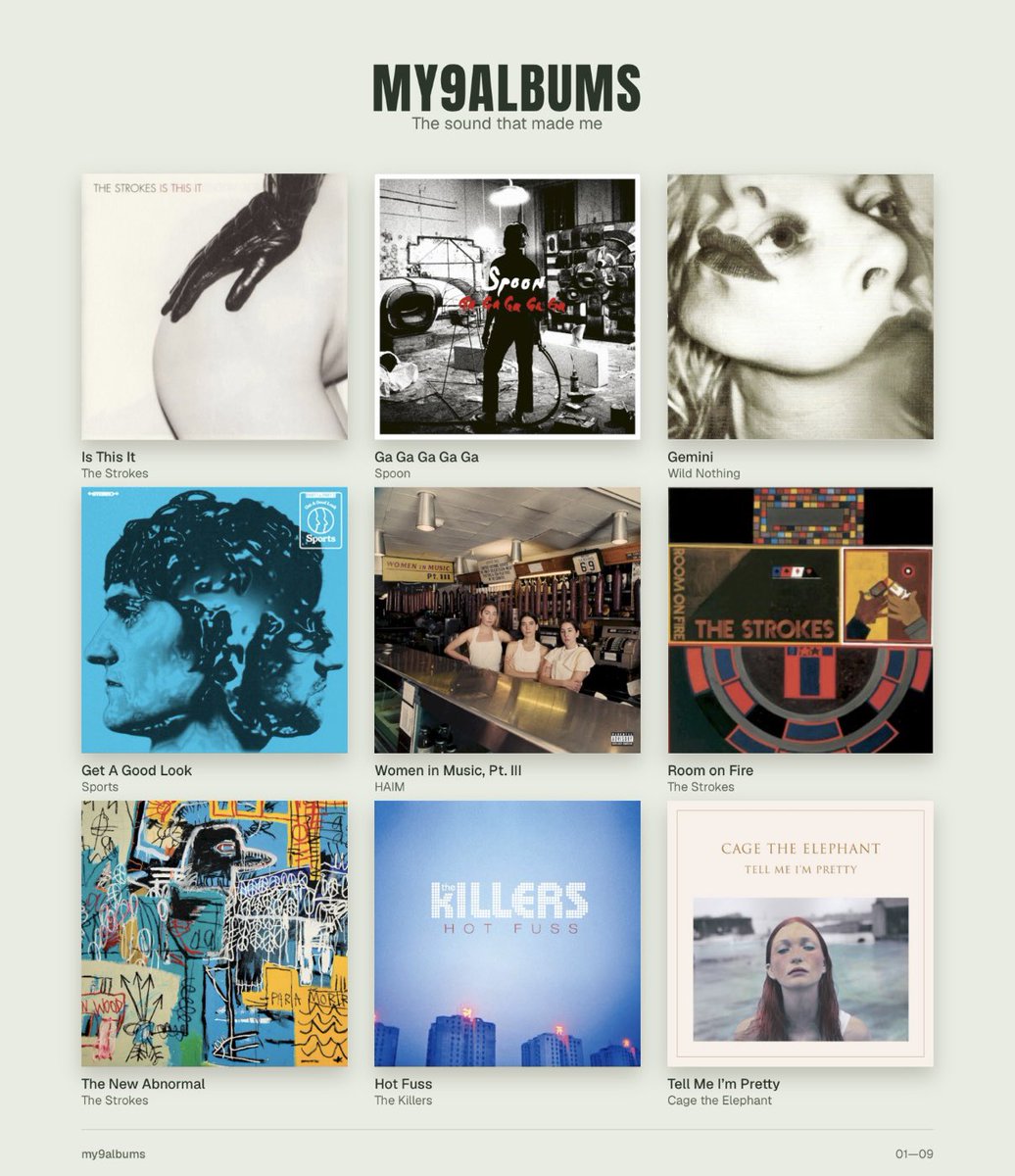 itikwhatyoumean's tweet photo. very basic 9 albums but alas https://t.co/aALkYftOyK