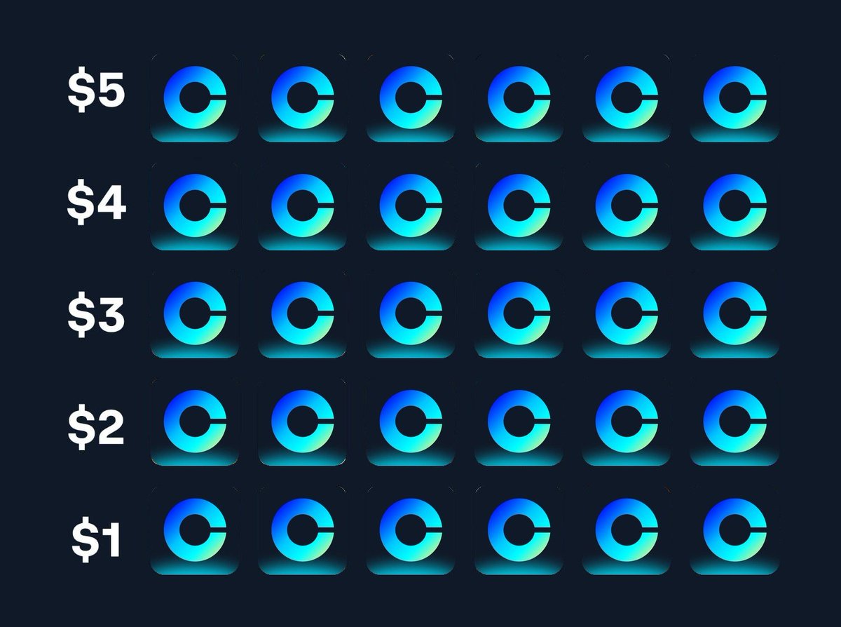 curiosahil's tweet photo. @CoinbaseWallet I'll choose https://t.co/KrpiOCgNDj