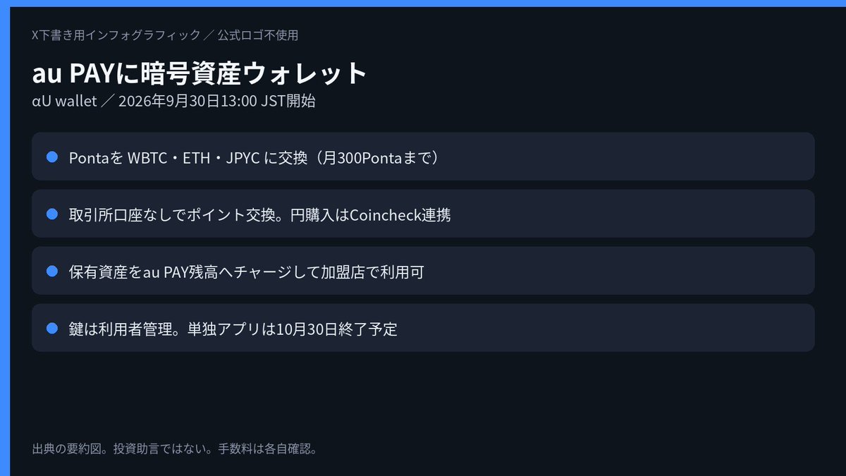 Web3uf tweet picture