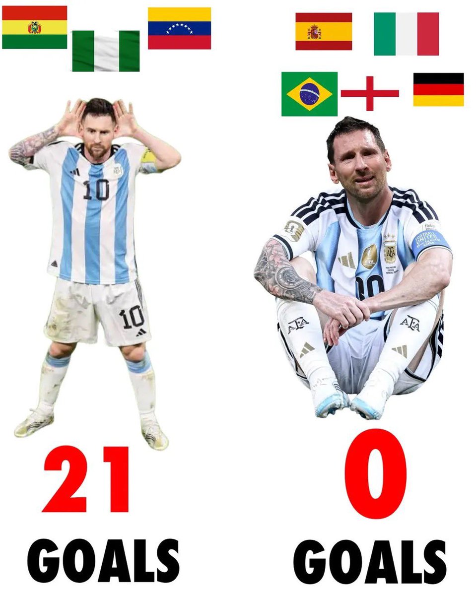 MadridFocus_'s tweet photo. Les duele aceptarlo, pero después de Maradona, el jugador más determinante de la historia de Argentina se llama Ángel y apellida Di María. https://t.co/hGUK7koxpG