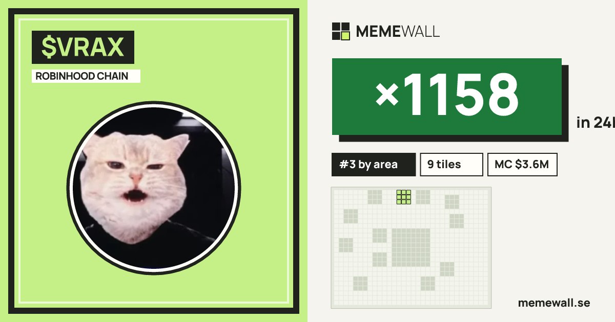 memewallfeed tweet picture