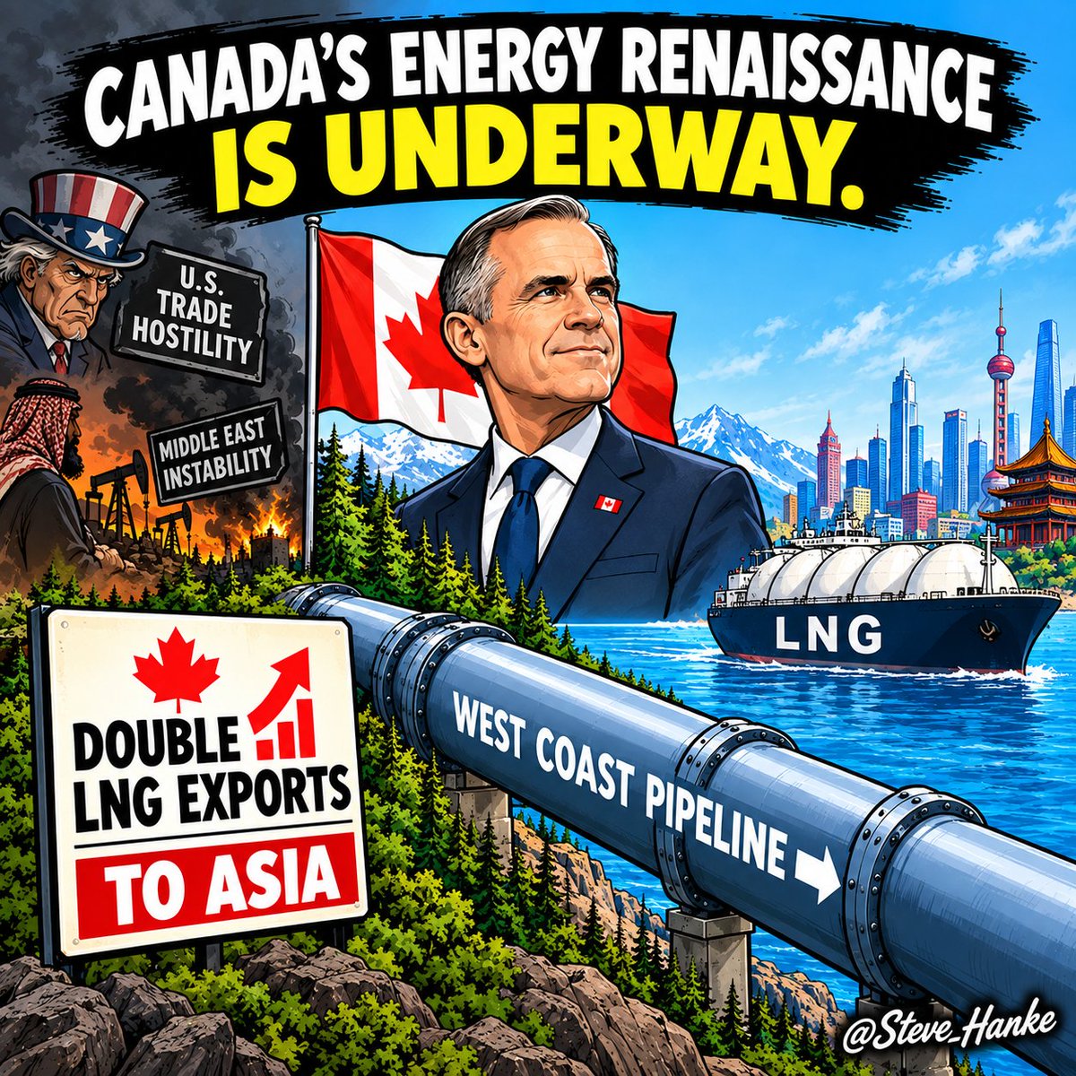 steve_hanke's tweet photo. US trade hostility and Middle East instability have forced Canada to PIVOT AWAY FROM America. Prime Minister Mark Carney announced plans to double LNG exports and supply energy-hungry markets in Asia and Europe, rather than America.

TRUMP = A MASTERCLASS IN HOW TO MAKE ENEMIES. https://t.co/HgnAz77sJh