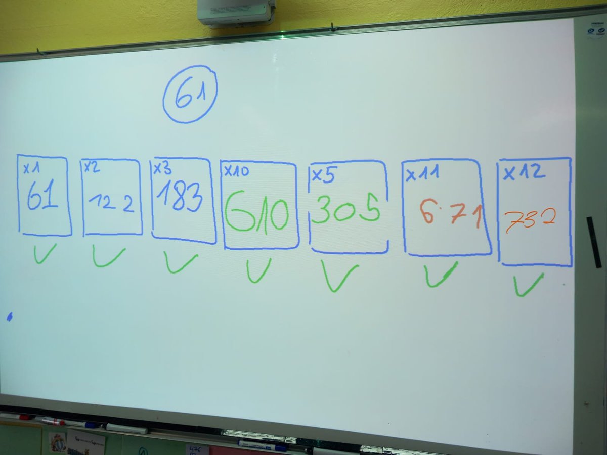Sylvio97425's tweet photo. #tabkole Le #numberstick repensé avec des cartes pour travailler les stratégies de calcul mental avec les tables et construire à termes des faits numeriques . https://t.co/0C4p6fO22E #iremi #maths #cycle3 #cycle4 https://t.co/fYGyouiiDH