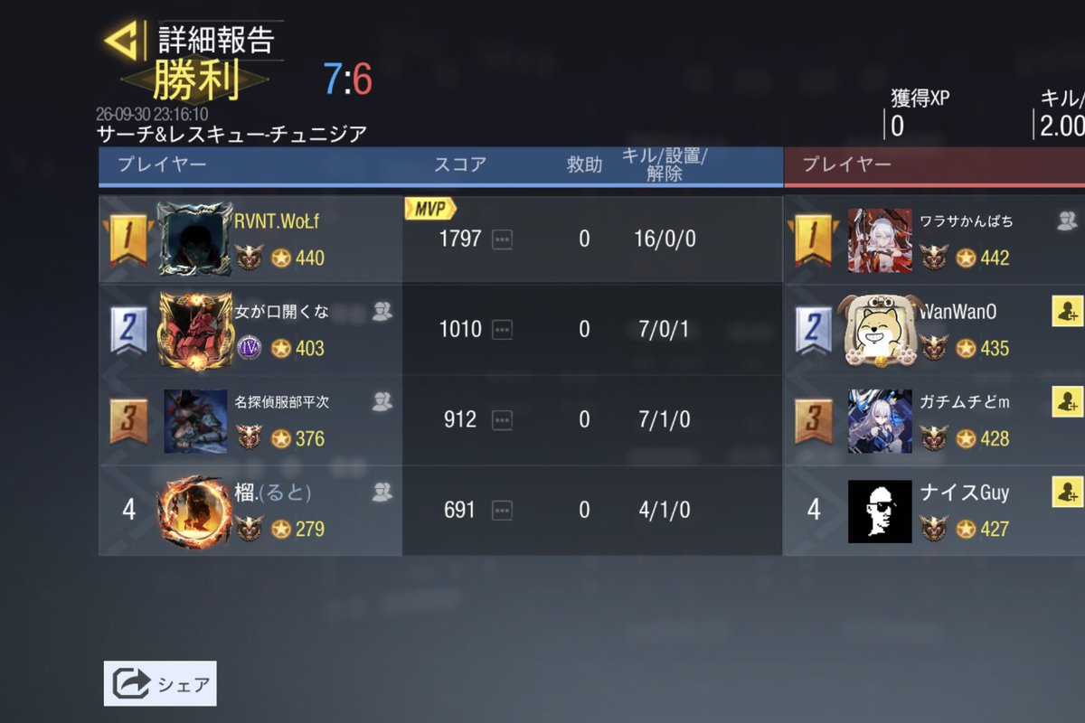 Revenantgbl's tweet photo. 9/30(水)22時スクリム

vs @CoDM_Salmon 様

3-1 win

ありがとうございました。
またよろしくお願いします🙇 https://t.co/VKHhOUA7Vf