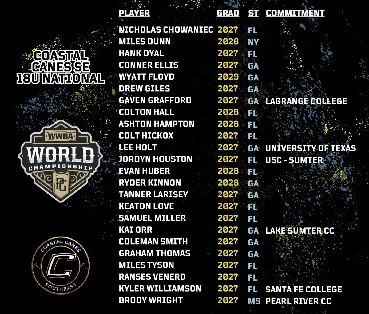 CoastalCanesSE's tweet photo. Jupiter Roster and Schedule.

#CanesBaseball #CanesSoutheast #CoastalCanesSE #CanesNation #CPplayerdevelopmentcenter #CPfamily https://t.co/I8tri3uCPX