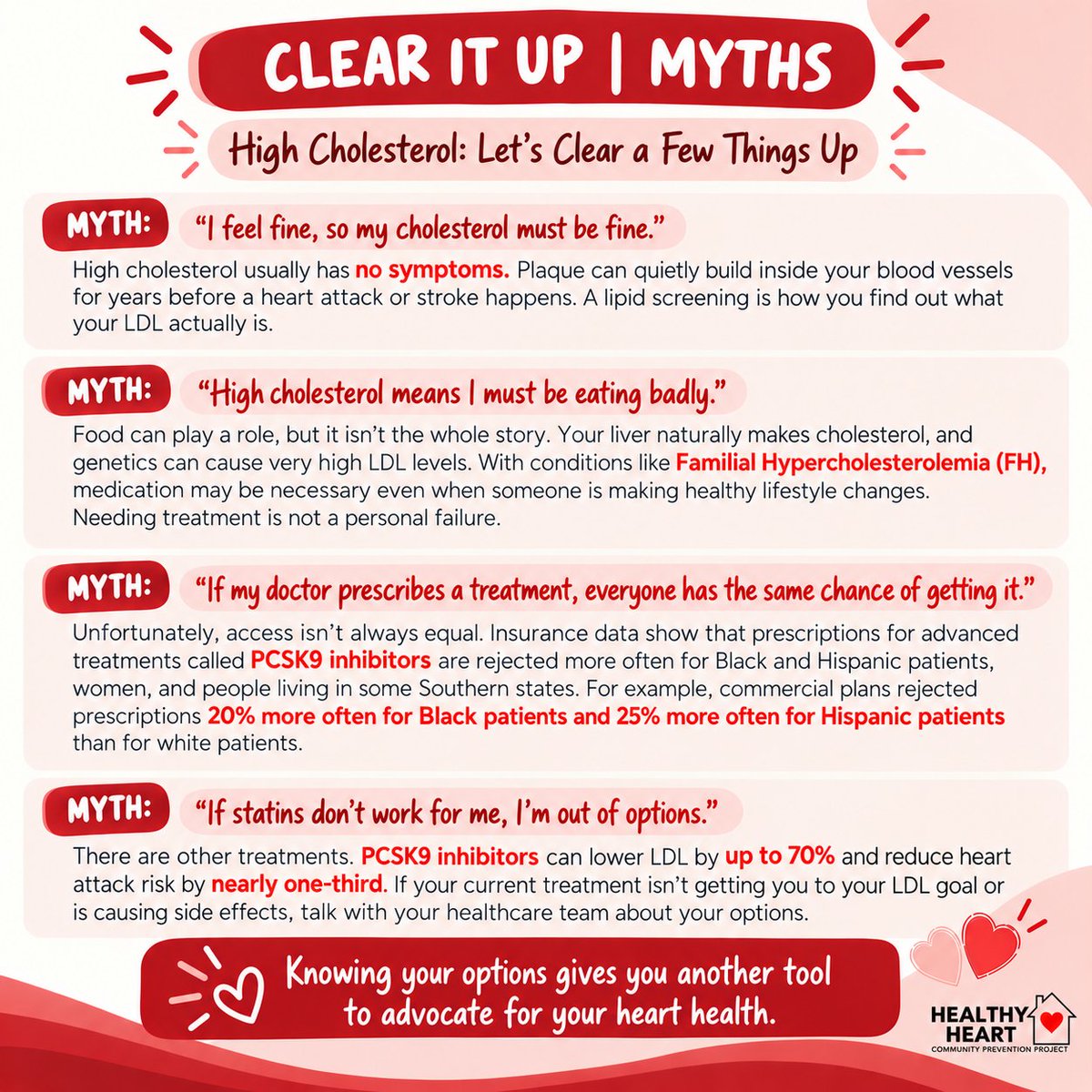 healthyheartcpp's tweet photo. "I feel fine, so I'm fine." Plot twist: high cholesterol usually has no symptoms. Swipe through to Understand It, Clear It Up, and Take Action, and learn why knowing your LDL goal matters just as much as knowing your number. #HealthyHeart #HighCholesterol #MythBusting https://t.co/9oVGwXApjl
