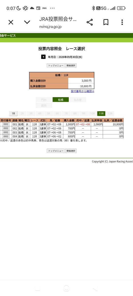 realbarb12's tweet photo. 仕事前に日本テレビ盃3連単買ってたの無事的中🎯 https://t.co/E5R51SXqFc
