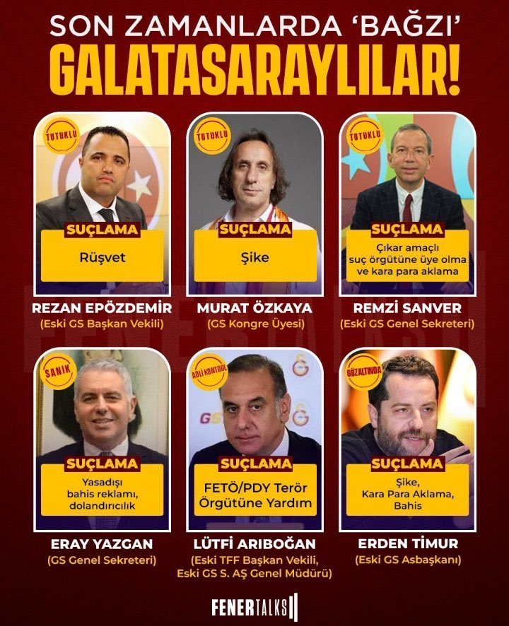 fbliii_1907's tweet photo. 🚨 UEFA ŞOKU!

MHK Başkanı tutuklandı…

Galatasaray’ın son 4 şampiyonluğu masada!

El değiştirmesi konuşuluyor!

Türk futbolu yanıyor! 🔥 https://t.co/IhSzihIF4i