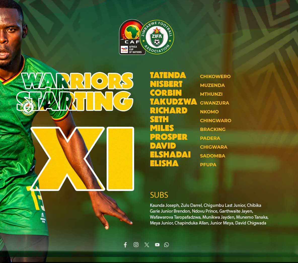 metsbarmby's tweet photo. Zimbabwe U-23 starting 11 versus Mauritius. The match kicks off at 18:00 hours.

#bayawabaya https://t.co/33WK8QThnG