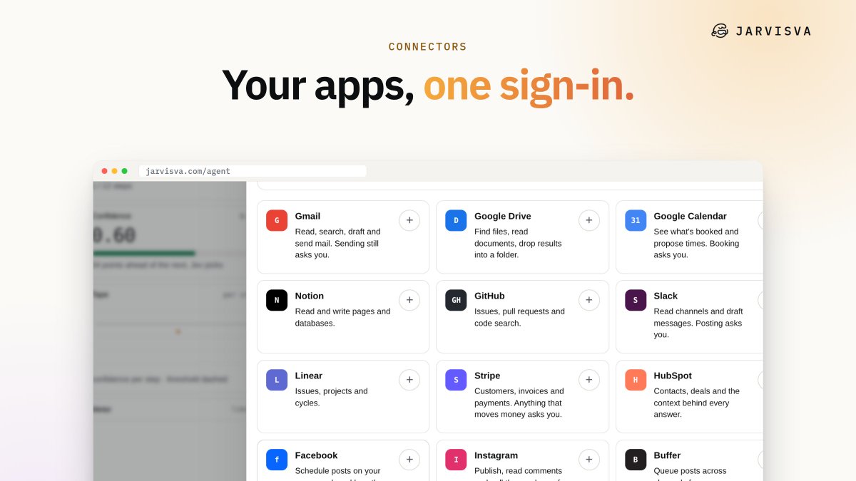 JarvisVArh's tweet photo. Gmail, Calendar, Slack, Notion, GitHub.

One sign-in connects them all. Every action still waits for your yes.

https://t.co/ofghXKrVeY https://t.co/tjPA7PqtSx