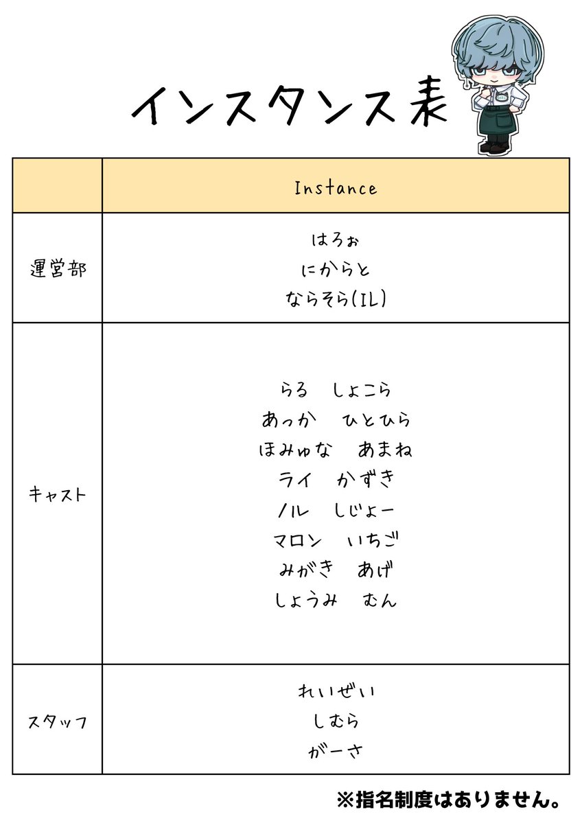 VRC_KuutaCafe's tweet photo. #くうたくんCafe 通常営業事前抽選🐈🐾
営業：10/8（木）22:00〜

【参加条件】
PCVR推奨（Desktop可）
日本語話者（VC ON）

【参加方法】
フォロー&amp;当ポストを引用RP

締切
10/4（日）19:00

結果発表
当選者へDM連絡🐾

ご応募お待ちしております🐈

#VRChatイベント https://t.co/gCdqBAq4t9