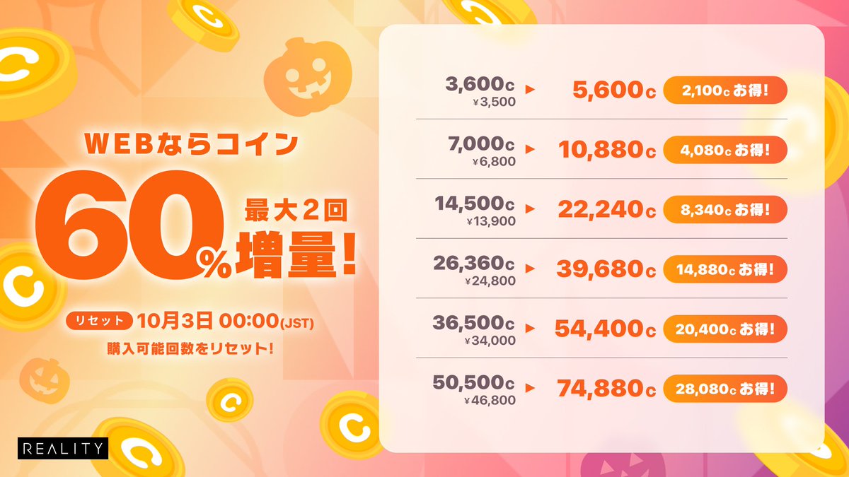 REALITY_app's tweet photo. 「REALITY for Web」で販売中の
様々なコインを最大【60%】増量中✨

📅10/3 23:59(JST)まで

更に今回は
10月3日 00:00
に購入可能回数をリセット！

▼購入はコチラ
https://t.co/x9WS8UVG35

#REALITY https://t.co/QG7BjeAasK