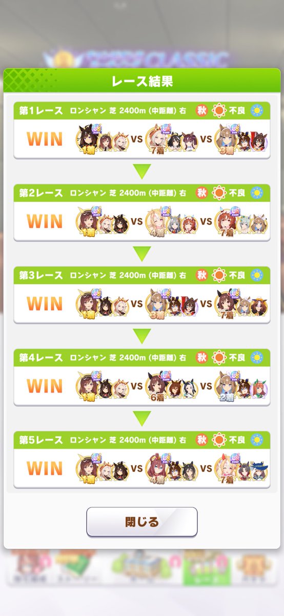 ururu242's tweet photo. 凱旋チャンミ2日目　15/20
（1枚撮り忘れ）

ブエナの挙動が悪くて育成し直したら6/10で勝ってくれたからこっちで行こうかな https://t.co/UcRu9GubV1