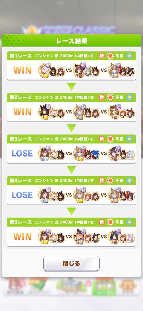 ururu242's tweet photo. 凱旋チャンミ2日目　15/20
（1枚撮り忘れ）

ブエナの挙動が悪くて育成し直したら6/10で勝ってくれたからこっちで行こうかな https://t.co/UcRu9GubV1