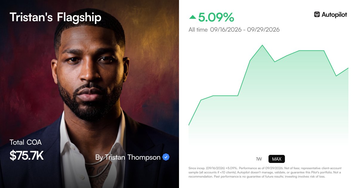 TThompson's tweet photo. Introducing the first way to invest alongside me

Congrats to the $75K that got into the portfolio before it was live

See full holdings or trade alongside my Flagship below:
https://t.co/vc0UdQH5Gv https://t.co/Abp2SJNreL