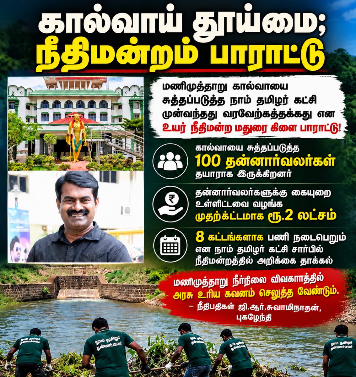 voiceofkarur's tweet photo. நாம் தமிழர் கட்சி -க்கு நீதிமன்றம் பாராட்டு 💐🔥💐
மணிமுத்தாறு கால்வாயை சுத்தப்படுத்த 100 தன்னார்வலர்கள் தயார்!
தன்னார்வலர்களுக்கு கையுறை உள்ளிட்டவை வழங்க ரூ.2 லட்சமும், 8 கட்டங்களாகப் பணி நடைபெறும் எனவும் நாம் தமிழர் கட்சி சார்பில் நீதிமன்றத்தில் அறிக்கை தாக்கல்!
#நாம்_தமிழர்_கட்சி #மணிமுத்தாறு #NTK
#WaterManagement