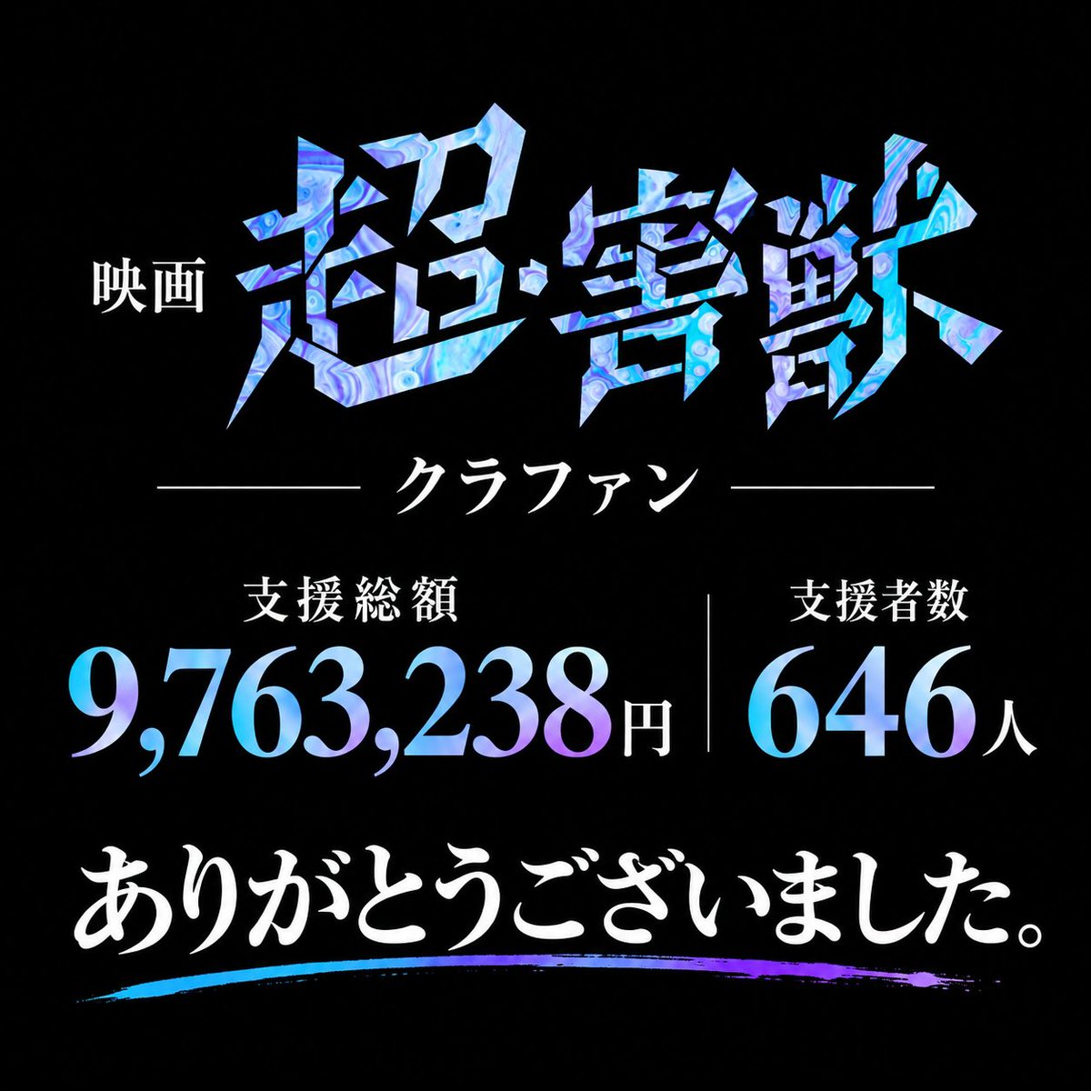 jmonpany's tweet photo. 映画『超・害獣』クラファン
支援総額9,763,238円
支援者数646人
最後の最後までご支援、応援ありがとうございました！

クラファンページに活動報告を載せていきます。支援者限定の内容もあるのでお見逃しなく

今後ともモンパニ映画制作計画、よろしくお願いします！
#超害獣 #モンパニ映画制作計画 https://t.co/pgbf79cKm5