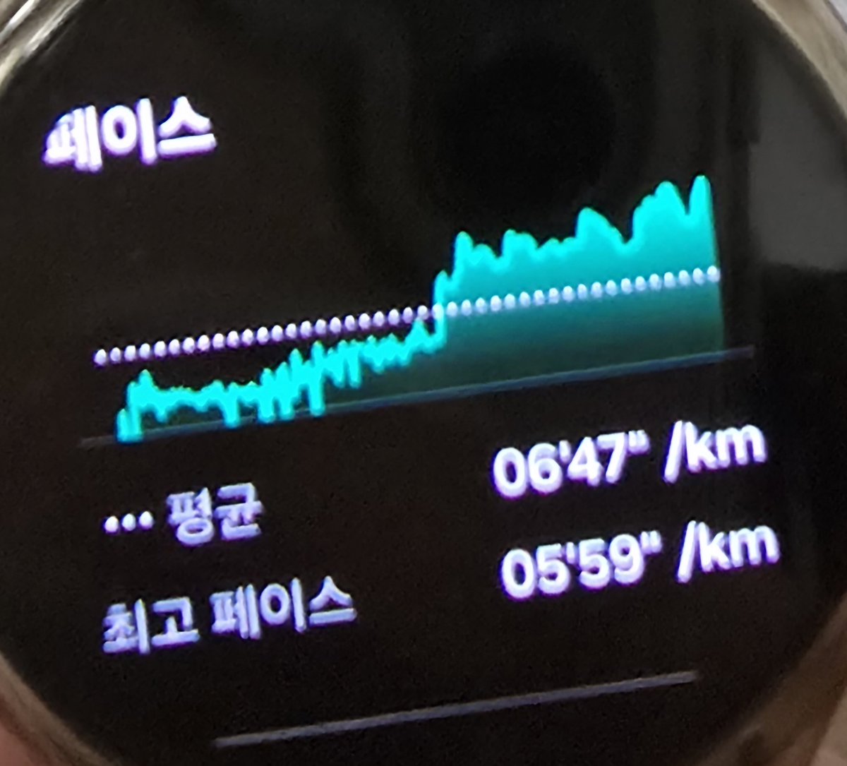 Bitna_Spark's tweet photo. 러닝 하고 왔다

누워서 쉬다가 ㅋㅋ
조금만 더 늦게 갔으면 어두워서 못 달릴 뻔

월요일에 5km, 40분 달리고
오늘 기록은
3km, 20분 27초, 페이스 6분 47초

러닝 시작한 몇 주 전 기록이랑
비슷한 것 같누…
나아지는 게 없ㅠ
20분 깨는 게 이렇게 어려운 일인가
할 수 있을 것 같더니 또 실패 ㅋㅋ

근데 런데이 앱은
3km 19분 31초 신기록이래
거의 비슷하게 뛰었는데 뭐지ㅠ
나이키런앱은
3.77km에 페이스 5분 29초, 거짓말쟁이 ㅋㅋ

그래도 오늘 하나 건진 건
후반으로 갈수록 페이스가 좋아졌다는 거
20분 깨보겠다고
오늘 좀 열심히 달렸더니 ㅎㅎ

비 온다고 했는데
비가 오려고 그랬는지
지나가려고 그랬는지
선선한 바람이 불더라
선선해서 좋긴 했는데
혹시 이 바람 때문에 속도가 안 나온 건가 싶기도 하고
핑계는 ㅋㅋ

뛰자마자 오른쪽 발뒤꿈치가 아프고
오른쪽 옆구리도 아프고
진짜 포기하고 싶었는데 참고 달렸다

끝나고 스트레칭하는데
땀이 뚝뚝뚝

근데 러닝의 효과 중 하나는
잡생각이 사라지는 것 같다

뛰기 전에는
업무 생각, 인간관계 생각
이것저것 머릿속이 복잡했는데
뛰고 나니까
신기하게 아무 생각이 없다

오늘도 3km
몸은 힘들었지만 머리는 좀 가벼워졌다
20분 깨는 그날까지 또 뛰어야지

너무너무 쉽지 않지만 ㅋ