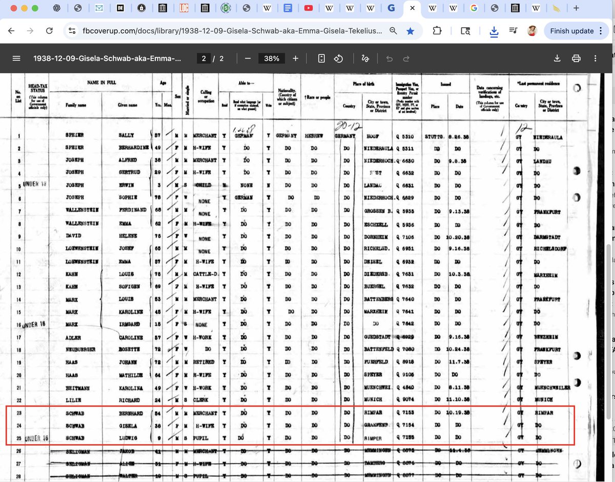 signalb4silence's tweet photo. It was a Holocaust alright, but not of Jews, of humanity! 

Nazis kept extremely detailed records of every single person in camps and how each person died. 

One can go through from 1933-1945 and count how many Jews were in each camp. Page after page shows mainly Christians, including camps that per propaganda were Jewish hot spots. 

Here I have just random 3 pages from 1940s Dachau camp, and it shows 7 Jews out of all those people.
I've gone through each year and each month extensively over the past few years. 

1938 November is supposed to be where 10k Jews came in (documents for that month happen to be washed off and hard to read), then they were released after they showed a plan to migrate out of Germany. That alone is enough evidence that they weren't systematically killed. They all got released and migrated, many of them to US, including Klaus Schwabs biological mother, whom I found in the boat records (random side note).
