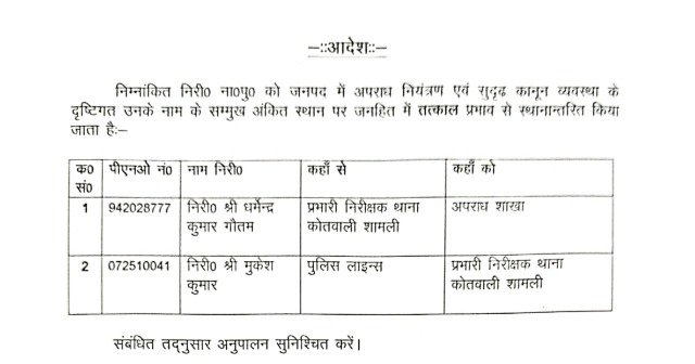 UPPOLICE_NEWS5's tweet photo. शामली पुलिस तबादले https://t.co/ZrDjl1KHYx
