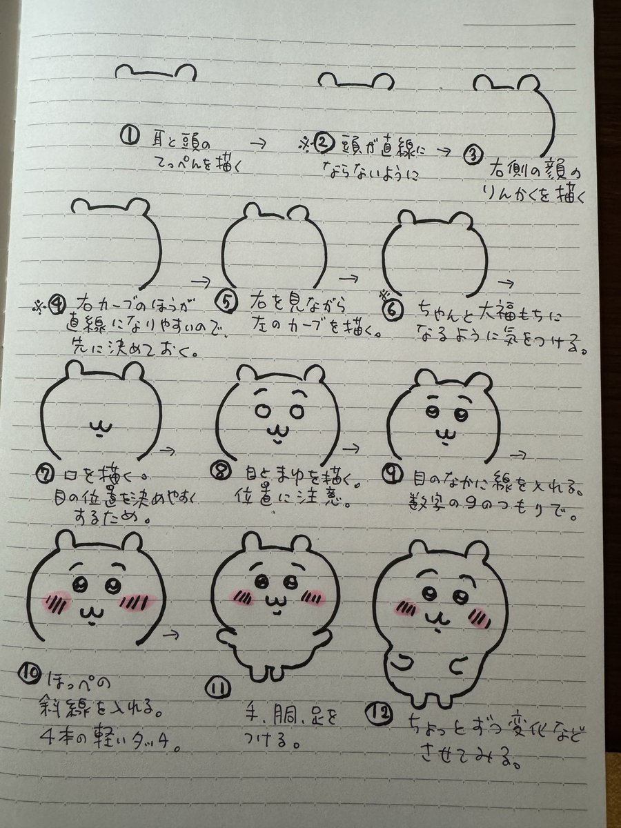 itoi_shigesato's tweet photo. 初心者から、初心者への「ちいかわの描き方」。右のほほを先に描くことと、口の位置を先に決めてしまうほうが失敗しにくいです。あくまでも初心者の考えですが。
#ちいかわ臨書 https://t.co/4C7MTiebUm