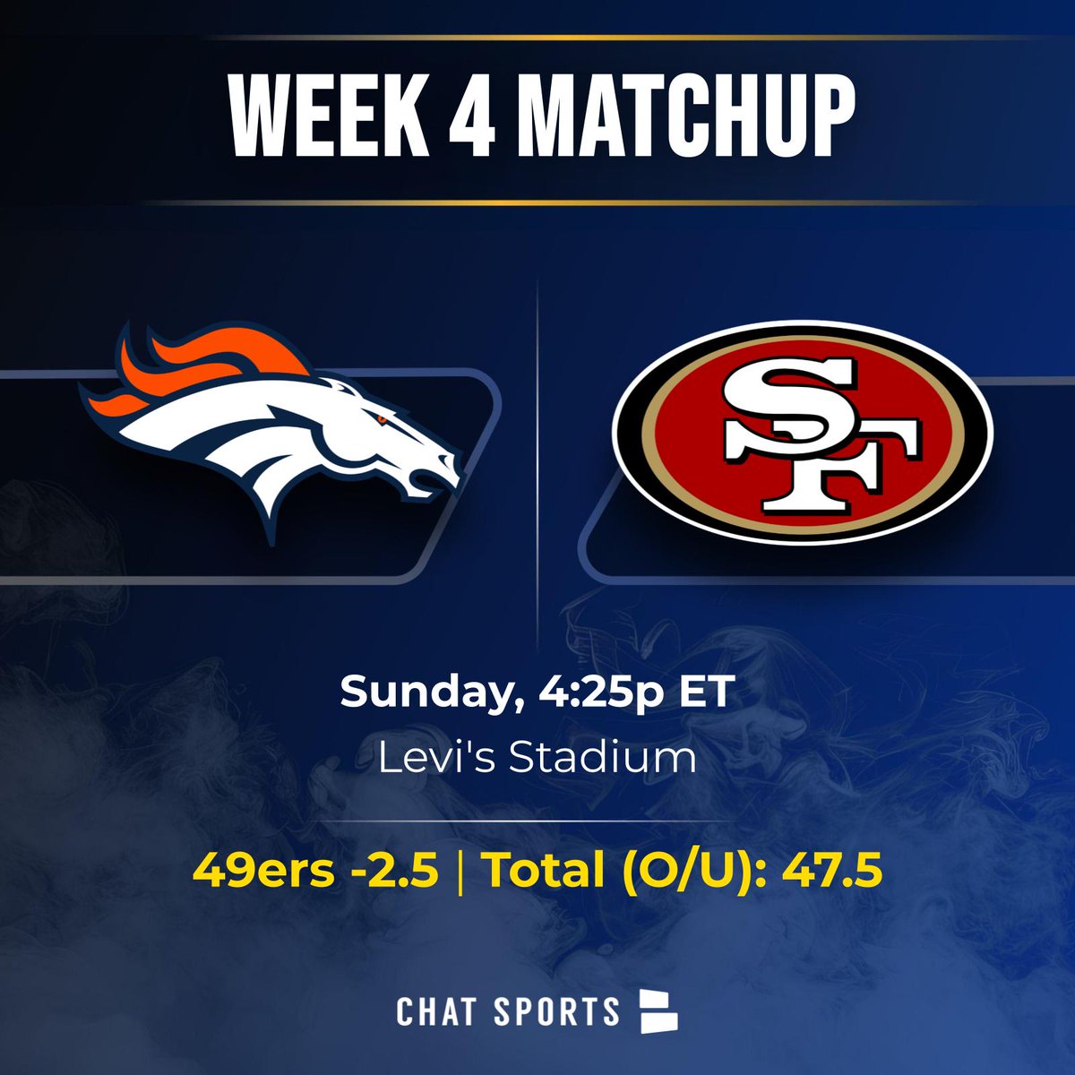 Chase_Senior's tweet photo. The 49ers offense will face its toughest test so far this season in the Denver Broncos defense.

Will the Niners win and move to 4-0?

#49ers https://t.co/uTJwMZUm0U