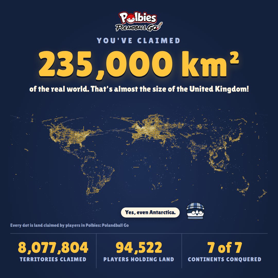 PolandballGo's tweet photo. As of September 30, 2026, Polandball Go players have conquered 235,000 square kilometers of land so far. Thats 8 million territories spanning almost the entirety of the size of the United Kingdom, Uganda, Romania or Laos. https://t.co/hoPbYBXZRs