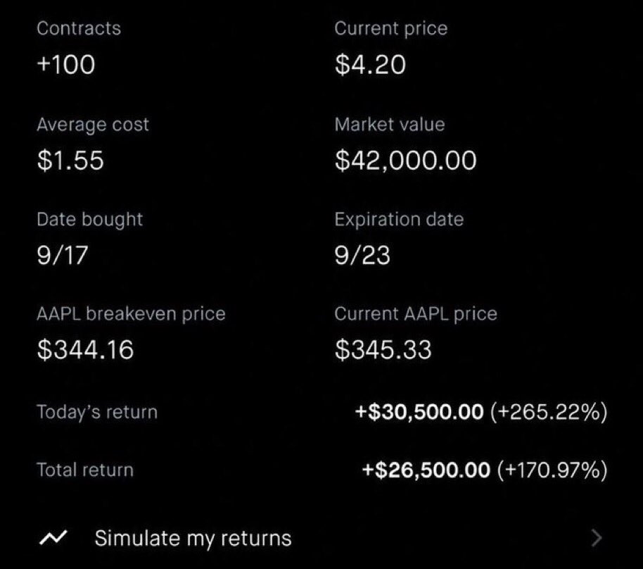 EdwardAlterts's tweet photo. $AAPL IM SHAKINGG 🤯 https://t.co/aECOkEhI9m